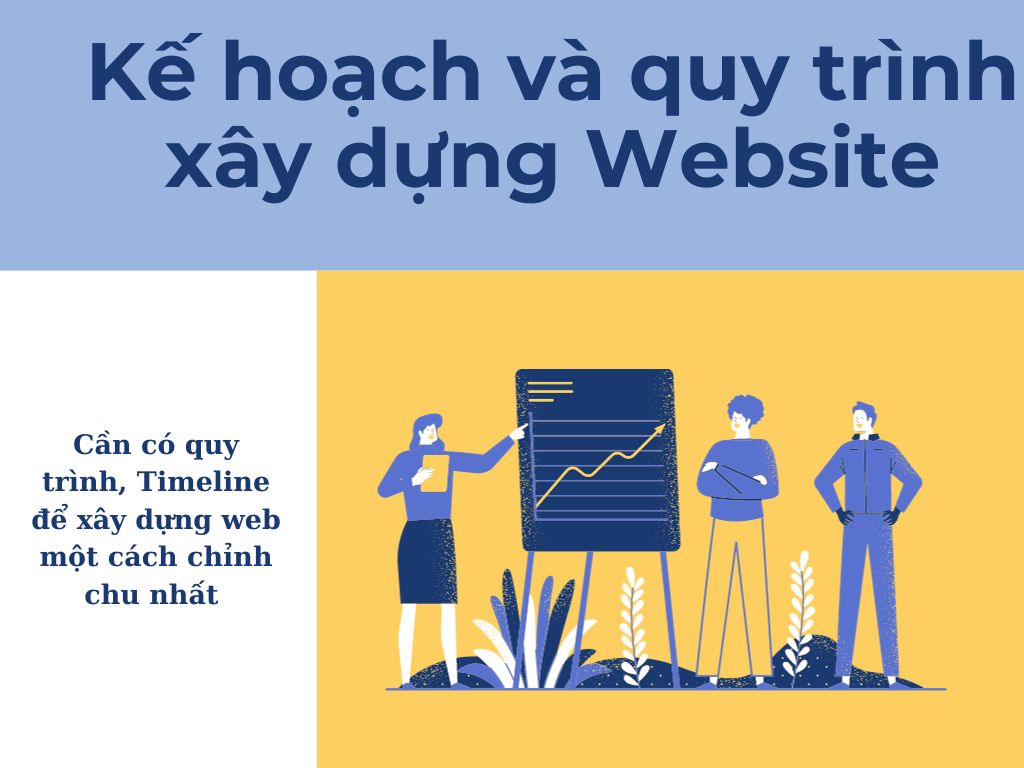 Quy trinh xay dung Website 1 - quy trình xây dựng Website