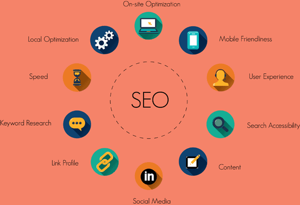 Seo web giá rẻ