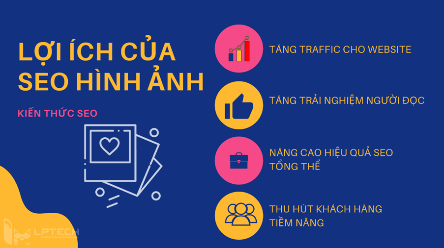 tầm quan trọng của việc seo hình ảnh