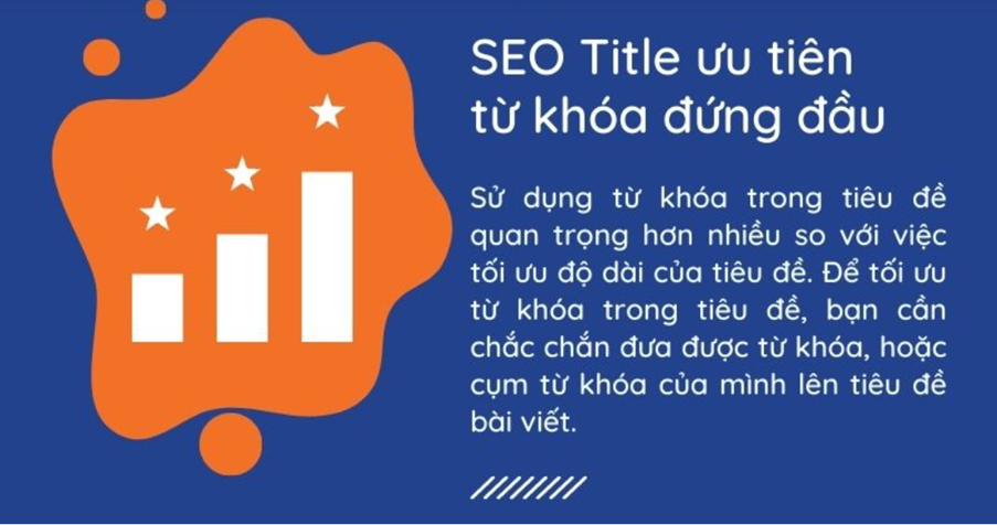 seo title ưu tiên từ khóa đứng đầu