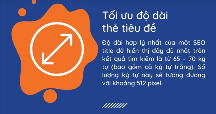 tối ưu độ dài thẻ tiêu đề